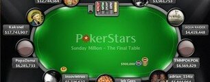 Dealing With The Sunday Million