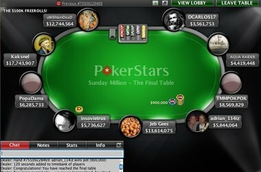 Dealing With The Sunday Million