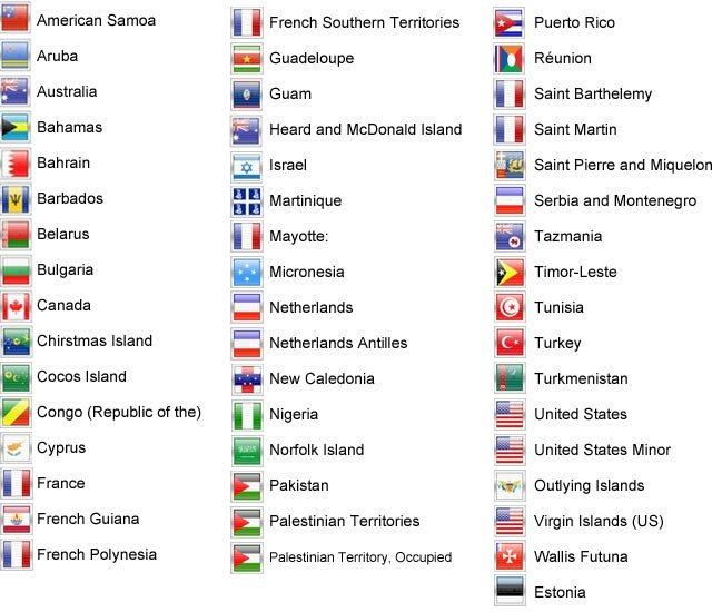 Ineligible Countries